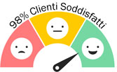 98% Clienti Soddisfatti